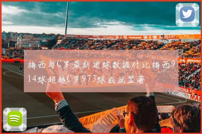 梅西与C罗最新进球数据对比梅西914球超越C罗973球成就显著